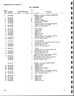 Предварительный просмотр 169 страницы Tektronix 576 Manual