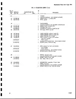 Предварительный просмотр 182 страницы Tektronix 576 Manual