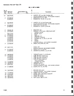 Preview for 183 page of Tektronix 576 Manual