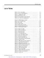 Preview for 12 page of Tektronix 59021-10 User Manual