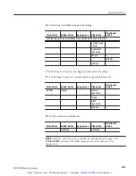 Preview for 78 page of Tektronix 59021-10 User Manual