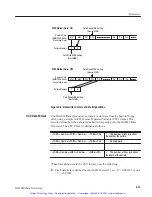 Preview for 96 page of Tektronix 59021-10 User Manual