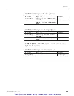 Preview for 174 page of Tektronix 59021-10 User Manual