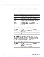 Предварительный просмотр 177 страницы Tektronix 59021-10 User Manual