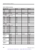 Предварительный просмотр 239 страницы Tektronix 59021-10 User Manual