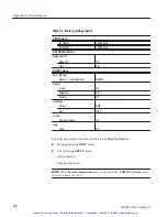 Preview for 243 page of Tektronix 59021-10 User Manual