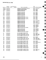 Предварительный просмотр 25 страницы Tektronix 5A26 Instruction Manual