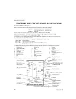 Предварительный просмотр 13 страницы Tektronix 5B42 Instruction Manual