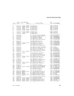 Предварительный просмотр 16 страницы Tektronix 5B42 Instruction Manual