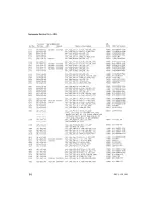 Preview for 17 page of Tektronix 5B42 Instruction Manual
