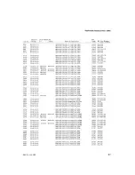 Preview for 18 page of Tektronix 5B42 Instruction Manual