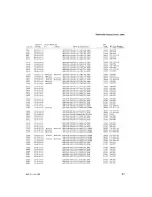 Предварительный просмотр 18 страницы Tektronix 5B42 Instruction Manual