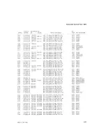 Preview for 22 page of Tektronix 5B42 Instruction Manual