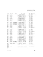 Preview for 26 page of Tektronix 5B42 Instruction Manual