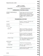 Preview for 22 page of Tektronix 5D10 Operator'S Manual