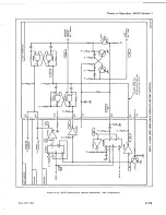 Preview for 63 page of Tektronix 5D10 Service Manual