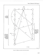 Preview for 71 page of Tektronix 5D10 Service Manual