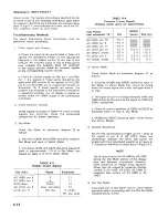 Preview for 96 page of Tektronix 5D10 Service Manual