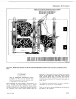 Preview for 105 page of Tektronix 5D10 Service Manual