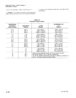 Preview for 144 page of Tektronix 5D10 Service Manual