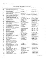 Preview for 192 page of Tektronix 5D10 Service Manual