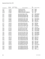 Preview for 196 page of Tektronix 5D10 Service Manual