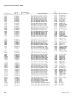 Preview for 198 page of Tektronix 5D10 Service Manual