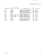 Preview for 199 page of Tektronix 5D10 Service Manual