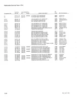 Preview for 200 page of Tektronix 5D10 Service Manual