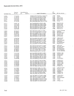 Preview for 202 page of Tektronix 5D10 Service Manual