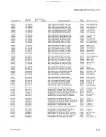 Preview for 203 page of Tektronix 5D10 Service Manual