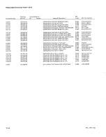 Preview for 204 page of Tektronix 5D10 Service Manual