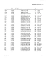 Preview for 211 page of Tektronix 5D10 Service Manual