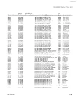 Preview for 213 page of Tektronix 5D10 Service Manual