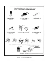 Preview for 216 page of Tektronix 5D10 Service Manual