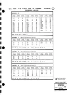 Preview for 223 page of Tektronix 5D10 Service Manual