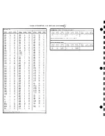 Preview for 234 page of Tektronix 5D10 Service Manual