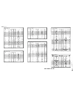 Preview for 267 page of Tektronix 5D10 Service Manual