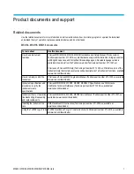 Preview for 21 page of Tektronix 6 series Printable Help