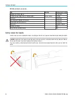 Preview for 44 page of Tektronix 6 series Printable Help