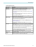 Preview for 169 page of Tektronix 6 series Printable Help