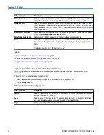 Preview for 196 page of Tektronix 6 series Printable Help