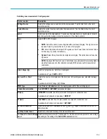 Preview for 199 page of Tektronix 6 series Printable Help