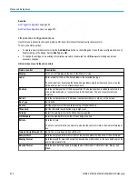 Preview for 224 page of Tektronix 6 series Printable Help