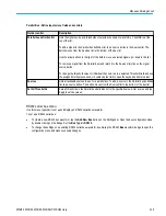 Preview for 229 page of Tektronix 6 series Printable Help