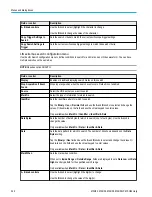 Preview for 260 page of Tektronix 6 series Printable Help