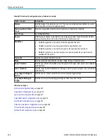 Preview for 276 page of Tektronix 6 series Printable Help