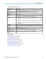 Preview for 281 page of Tektronix 6 series Printable Help