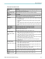 Preview for 283 page of Tektronix 6 series Printable Help