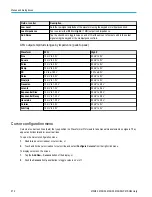 Preview for 292 page of Tektronix 6 series Printable Help